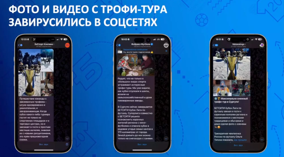 Слайд 6